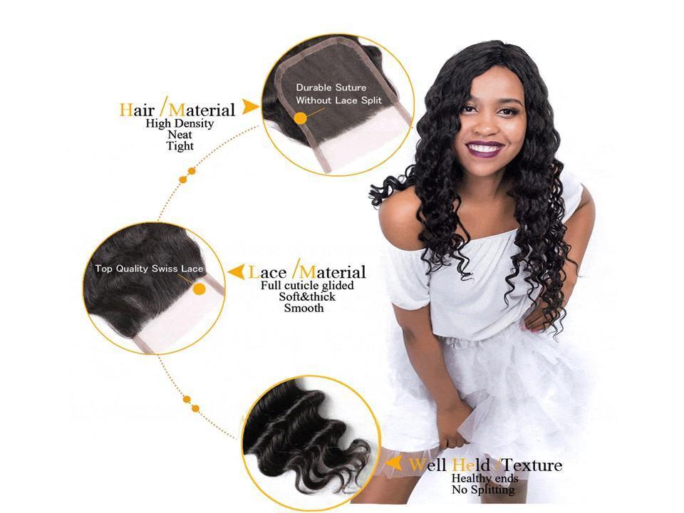 100% Indian Temple | 15A l 4x4 Lace Closure | Wavy